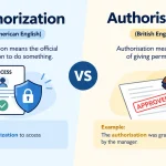 Authorization vs. Authorisation