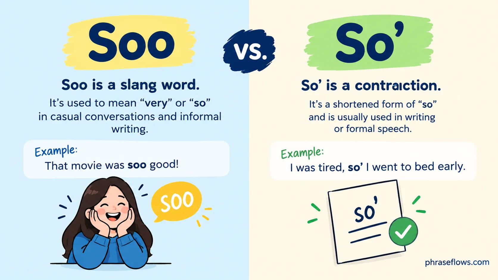Soo vs. So